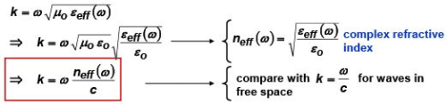 EM Waves in Dielectrics and Conductors - Electromagnetic Theory, CSIR-NET Physical Sciences | Physics for IIT JAM, UGC - NET, CSIR NET