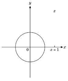 Hermite and Laguerre Special Functions - 2 | Physics for IIT JAM, UGC - NET, CSIR NET