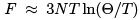 Ideal Bose & Fermi Gases - 1 | Physics for IIT JAM, UGC - NET, CSIR NET