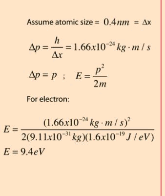Heisenberg Uncertainty Principle - General Formalism of Wave Mechanics, Quantum Mechanics, CSIR-NET | Physics for IIT JAM, UGC - NET, CSIR NET