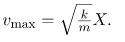 Energy and the Simple Harmonic Oscillator | Basic Physics for IIT JAM