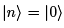 The Integer Quantum Hall Effect (Part-3) | Basic Physics for IIT JAM