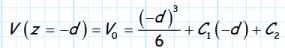Boundary Value Problems - 1 | Physics for IIT JAM, UGC - NET, CSIR NET