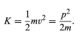 Collisions, Motion Of A Group Of Particles | Basic Physics for IIT JAM