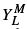 Legendre Special Function - 6 | Physics for IIT JAM, UGC - NET, CSIR NET