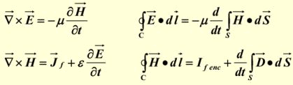 Maxwell`s Equations in Linear Isotropic Media - Electromagnetic Theory, CSIR-NET Physical Sciences | Physics for IIT JAM, UGC - NET, CSIR NET