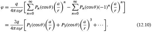 Legendre Special Function - 1 | Physics for IIT JAM, UGC - NET, CSIR NET