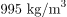 Archimedes’ Principle | Basic Physics for IIT JAM