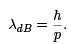 Particle in a Box Problem - The Schrodinger Equation, Quantum Mechanics, CSIR-NET Physical Sciences | Physics for IIT JAM, UGC - NET, CSIR NET
