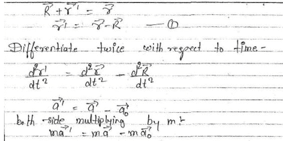 Non-Inertial Frames and Pseudo Forces - 1 | Physics for IIT JAM, UGC - NET, CSIR NET