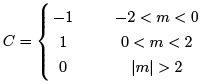 The Integer Quantum Hall Effect (Part-4) | Basic Physics for IIT JAM