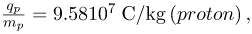 Discovery of the Parts of the Atom: Electrons and Nuclei | Modern Physics for IIT JAM