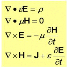 Maxwell`s Equations in Free Space - Electromagnetic Theory, CSIR-NET Physical Sciences | Physics for IIT JAM, UGC - NET, CSIR NET