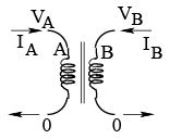 Lagrangian and Hamiltonian Formalism and equations of motion - 3 | Physics for IIT JAM, UGC - NET, CSIR NET