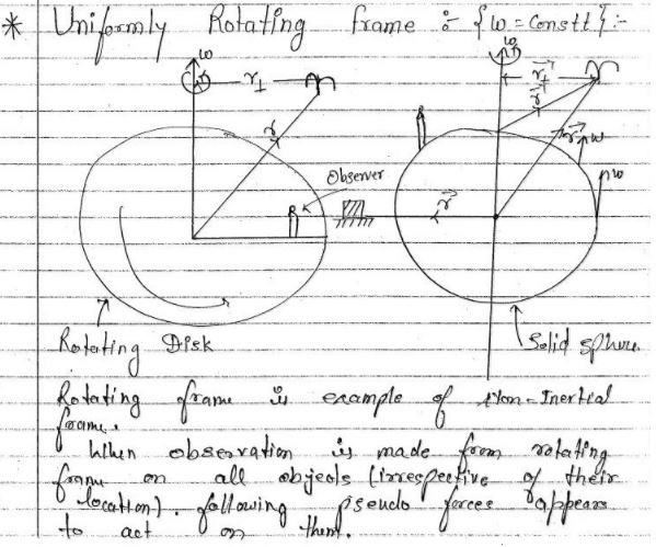 Non-Inertial Frames and Pseudo Forces - 1 | Physics for IIT JAM, UGC - NET, CSIR NET