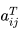 Vector Spaces & Matrices | Basic Physics for IIT JAM