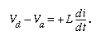 Behaviour of an AC circuit | Basic Physics for IIT JAM