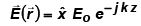 EM Waves in Dielectrics and Conductors - Electromagnetic Theory, CSIR-NET Physical Sciences | Physics for IIT JAM, UGC - NET, CSIR NET