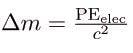 Relativistic Energy | Basic Physics for IIT JAM
