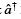 Hermite and Laguerre Special Functions - 1 | Physics for IIT JAM, UGC - NET, CSIR NET