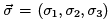 The Integer Quantum Hall Effect (Part-4) | Basic Physics for IIT JAM