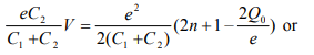 Coulomb Blockade | Basic Physics for IIT JAM