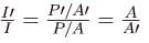 Energy in Waves: Intensity | Basic Physics for IIT JAM