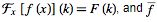 Fourier Transform - Mathematical Methods of Physics, UGC - NET Physics | Physics for IIT JAM, UGC - NET, CSIR NET