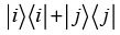 Dirac Notation for State Vectors - General Formalism of Wave Mechanics, Quantum Mechanics, CSIR-NET | Physics for IIT JAM, UGC - NET, CSIR NET