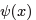 The Integer Quantum Hall Effect (Part-4) | Basic Physics for IIT JAM