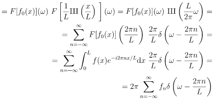 Fourier Series | Basic Physics for IIT JAM