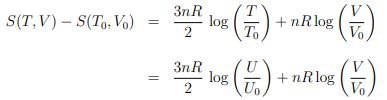 Thermodynamics Potential | Basic Physics for IIT JAM