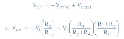 Differential Amplifier - Applications of Op-amp, CSIR-NET Physical Sciences | Physics for IIT JAM, UGC - NET, CSIR NET