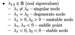 Dynamical systems - 4 | Physics for IIT JAM, UGC - NET, CSIR NET