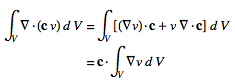 Theorem | Basic Physics for IIT JAM
