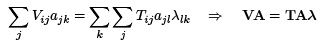 Small Oscillations - Lagrangian and Hamiltonian Equations, Classical Mechanics, CSIR-NET Physical Sc | Physics for IIT JAM, UGC - NET, CSIR NET