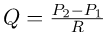 Viscosity and Laminar Flow; Poiseuille’s Law - Part 1 | Basic Physics for IIT JAM