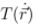 Lagrangian and Hamiltonian Formalism and Equations of Motion - 1 | Physics for IIT JAM, UGC - NET, CSIR NET