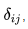 Vector Spaces & Matrices | Basic Physics for IIT JAM