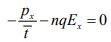 Drift current and Diffusion current | Modern Physics for IIT JAM