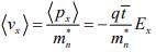 Drift current and Diffusion current | Modern Physics for IIT JAM