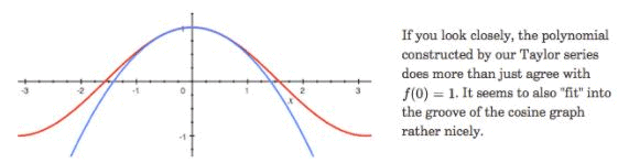 Taylor Series - Mathematical Methods of Physics, UGC - NET Physics | Physics for IIT JAM, UGC - NET, CSIR NET
