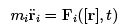 Special Theory of Relativity - 1 | Physics for IIT JAM, UGC - NET, CSIR NET