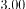 Archimedes’ Principle | Basic Physics for IIT JAM