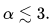 Polarons - Polaron theory | Basic Physics for IIT JAM