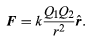 Electricity & Electrostatics | Basic Physics for IIT JAM