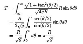 Variational Principle : Euler-Lagrange Equation and its Applications - 2 | Physics for IIT JAM, UGC - NET, CSIR NET