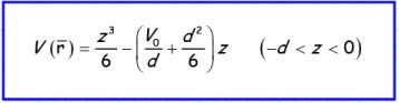 Boundary Value Problems - 1 | Physics for IIT JAM, UGC - NET, CSIR NET