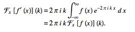 Fourier Transform - Mathematical Methods of Physics, UGC - NET Physics | Physics for IIT JAM, UGC - NET, CSIR NET