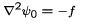 Scalar and Vector Potentials - Electromagnetic Theory, CSIR-NET Physical Sciences | Physics for IIT JAM, UGC - NET, CSIR NET